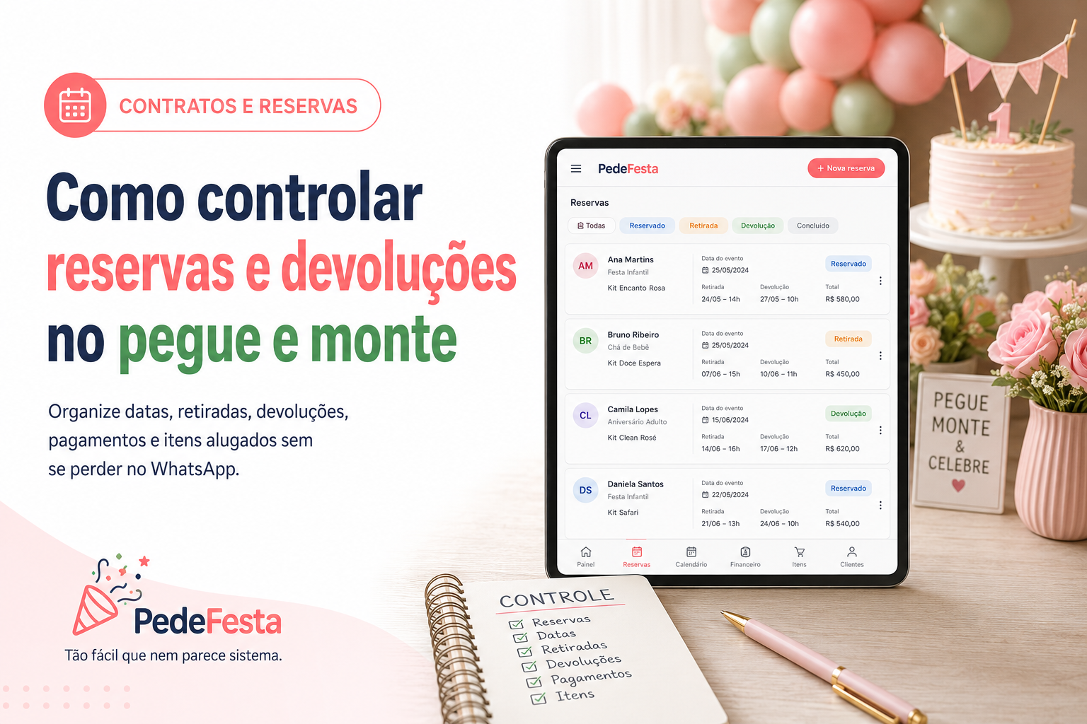 Imagem de capa sobre controle de reservas e devoluções no pegue e monte, com tablet exibindo reservas, checklist e decoração de festa ao fundo.